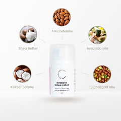 Natural Intensive Repair Crème