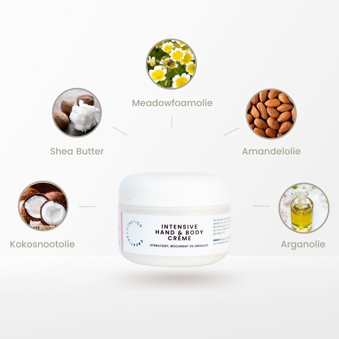 Intensive Hand & Body Crème ingrediënten